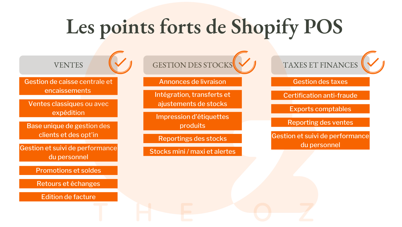 THE OZ : Les points forts de Shopify POS THE OZ : Les points forts de Shopify POS